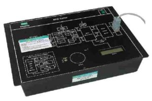 Advanced Communication Lab